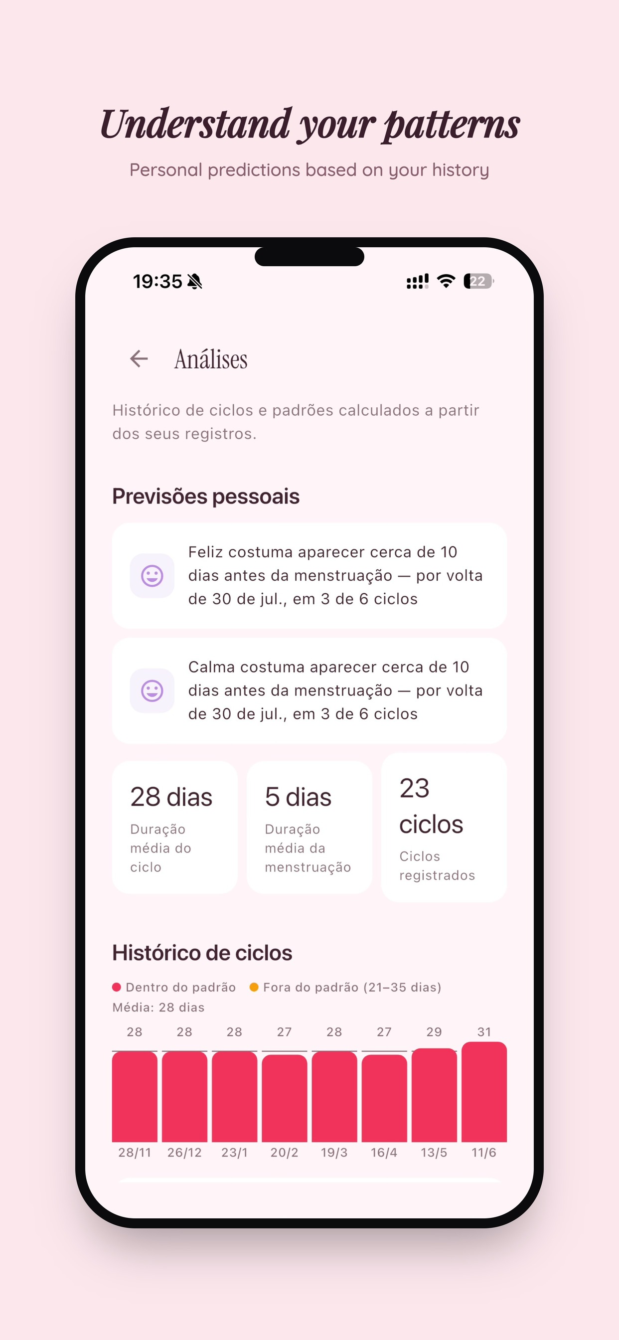 Flora: Period tracker screenshot 4