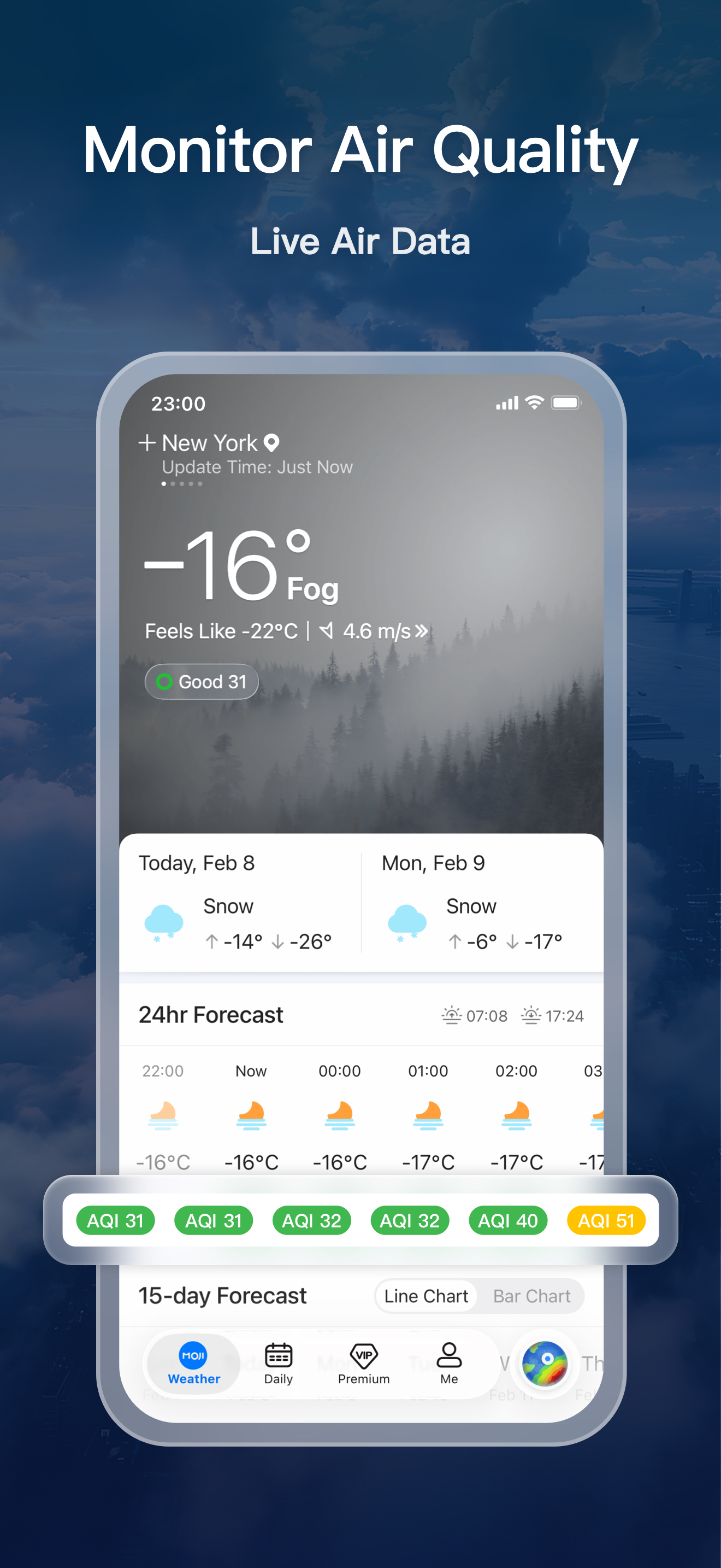MojiWeather: Weather Radar