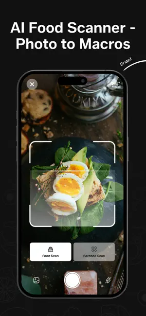 Dietfit AI: Calorie Tracker iPhone screenshot 3