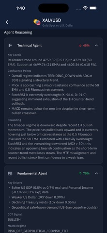 TradeVisor: AI Market Analysis screenshot
