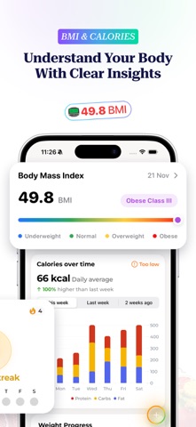 CalorieLens - AI Food Tracker screenshot