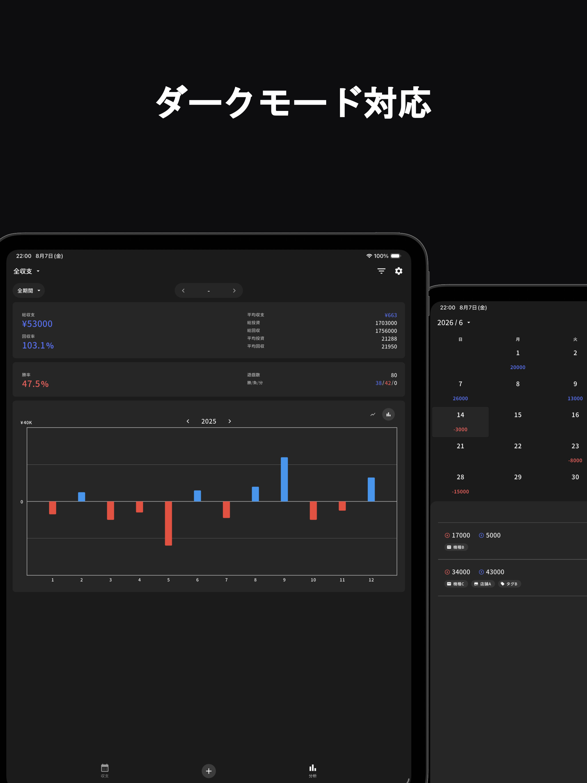 パチンコ・パチスロ収支管理＆グラフ分析 - PSDB screenshot 9