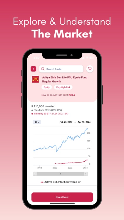 FIKAA-Investment App For Women screenshot-7