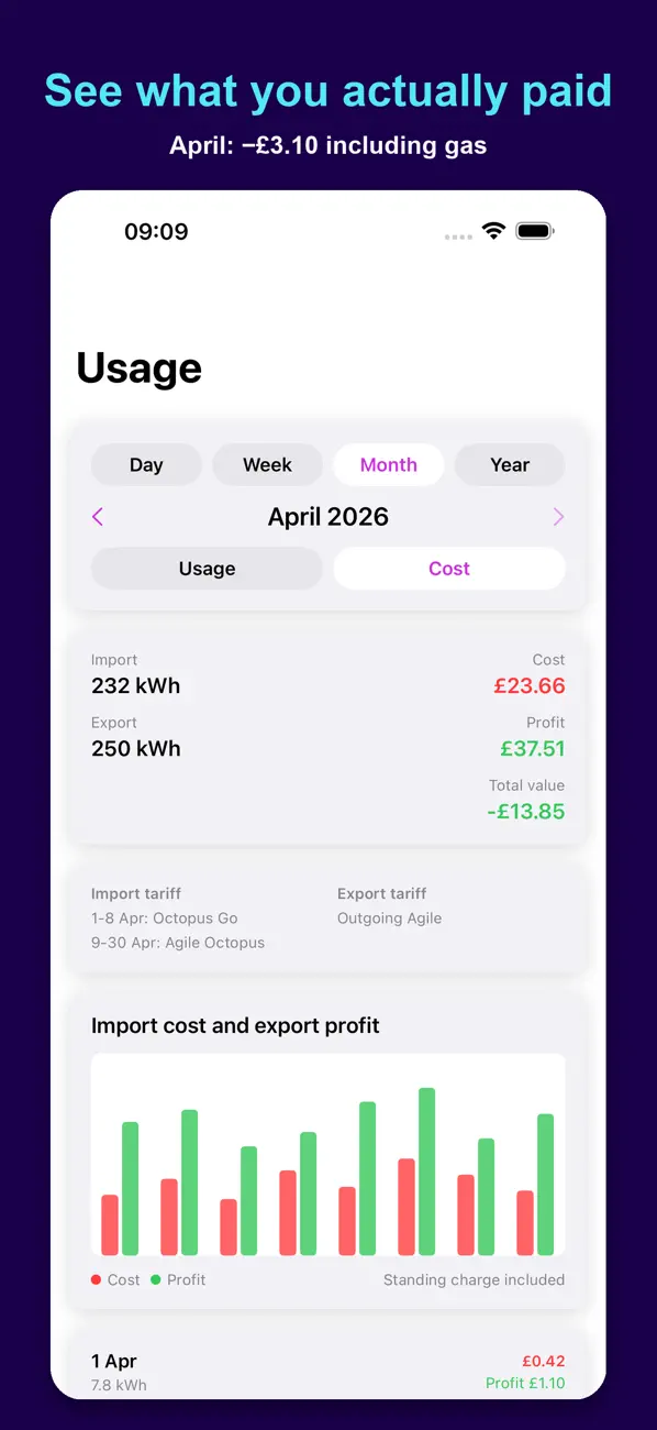 Screenshot #2 pour WattSaver for Octopus Energy