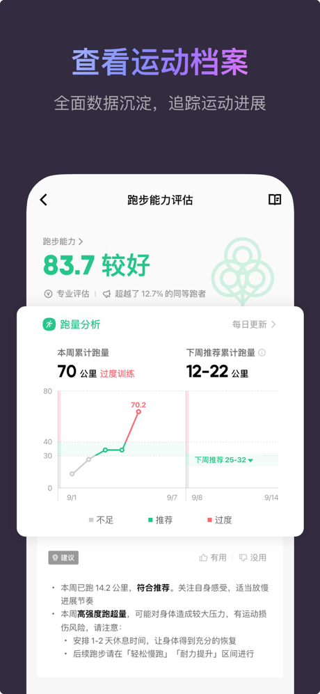 Keep - AI 运动教练 screenshot 6
