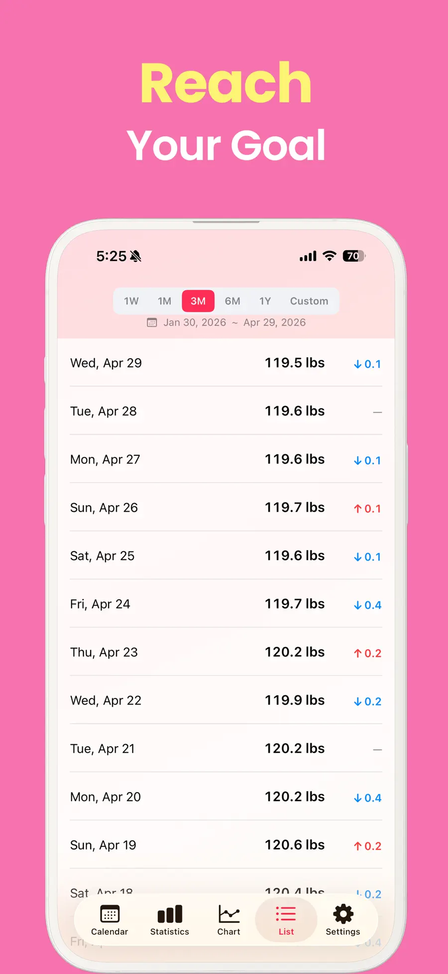 Weight Loss Tracker Pro screenshot 5