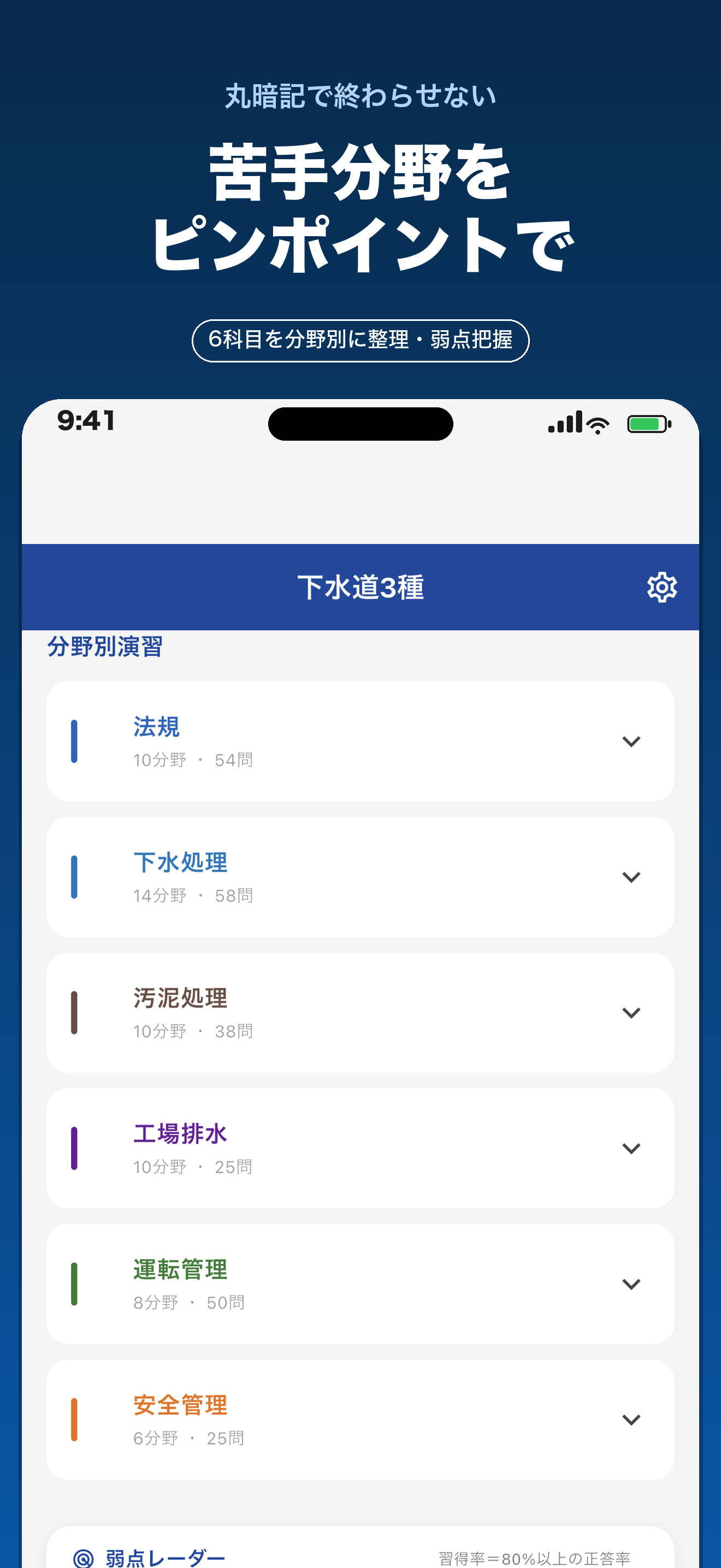 下水道3種 技術検定 問題集