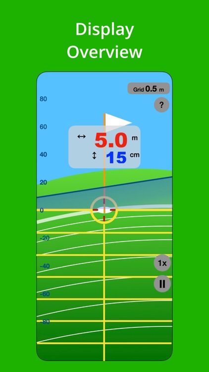 AI Putting screenshot-4