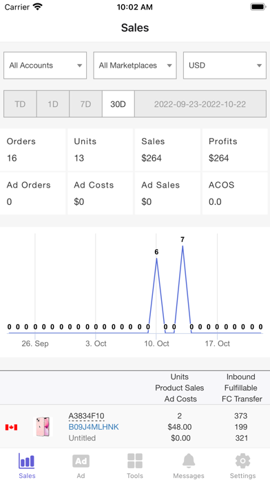 Screenshot #1 pour QMT - Amazon Seller Toolkit