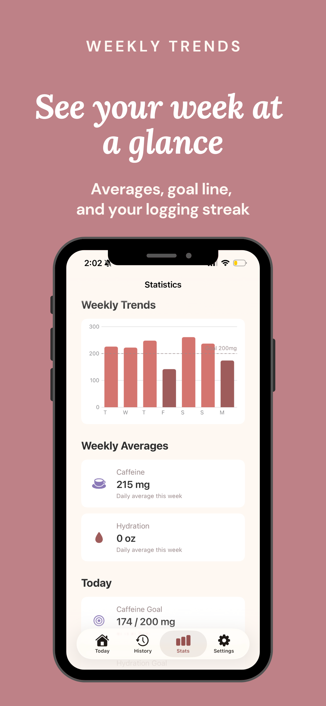 MyCaffLog - Caffeine Tracker screenshot 6