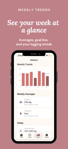 MyCaffLog - Caffeine Tracker screenshot