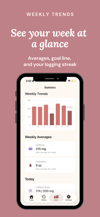 MyCaffLog - Caffeine Tracker Screenshot 6 of 7