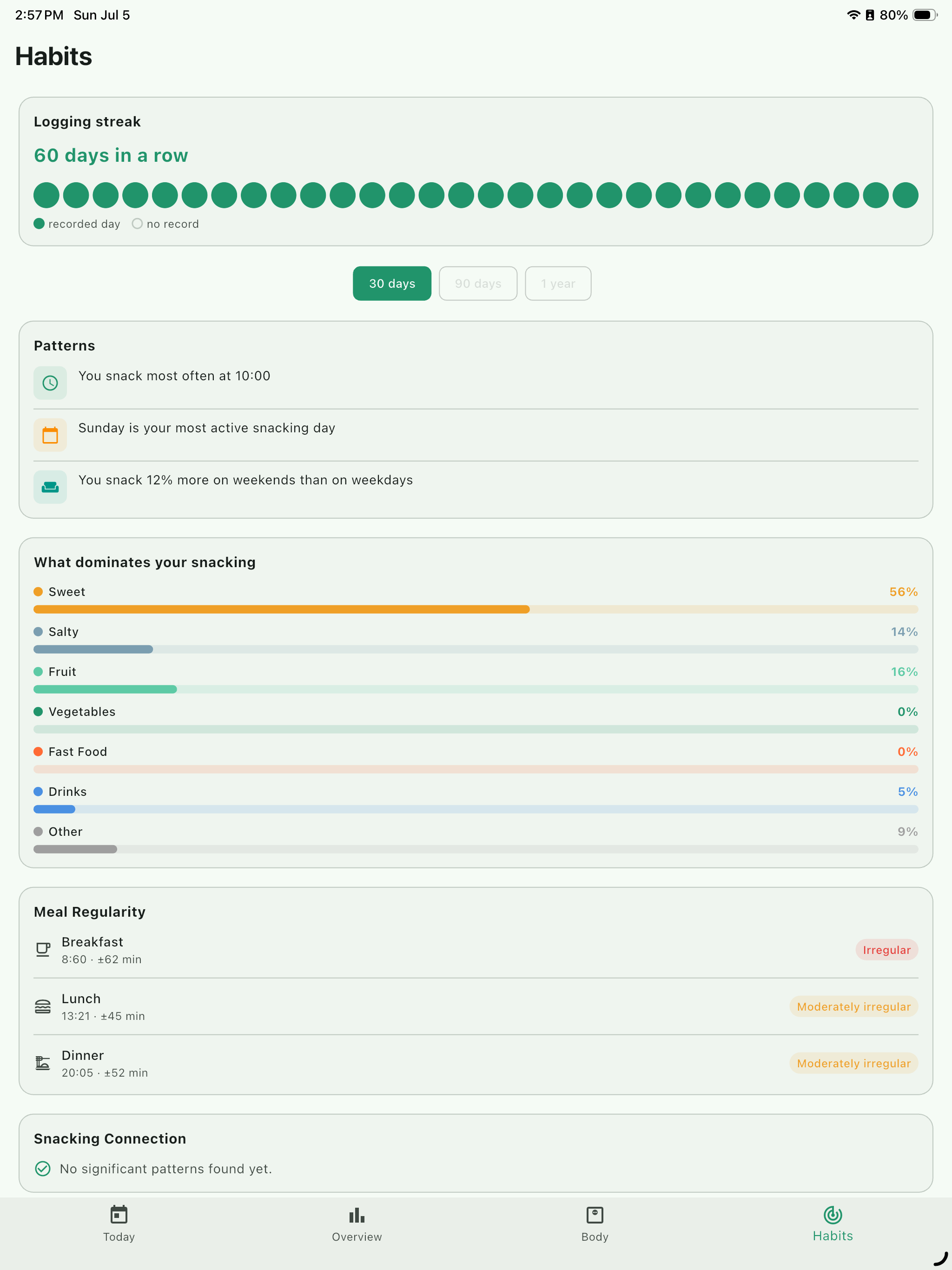 Calorie Diary: Snack Tracker screenshot 12