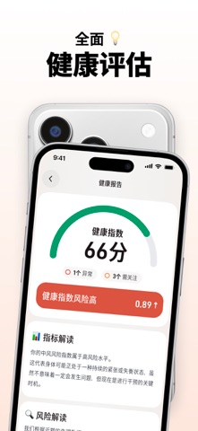 正合心率 - 用心呵护您的健康生活 iPhone screenshot 1