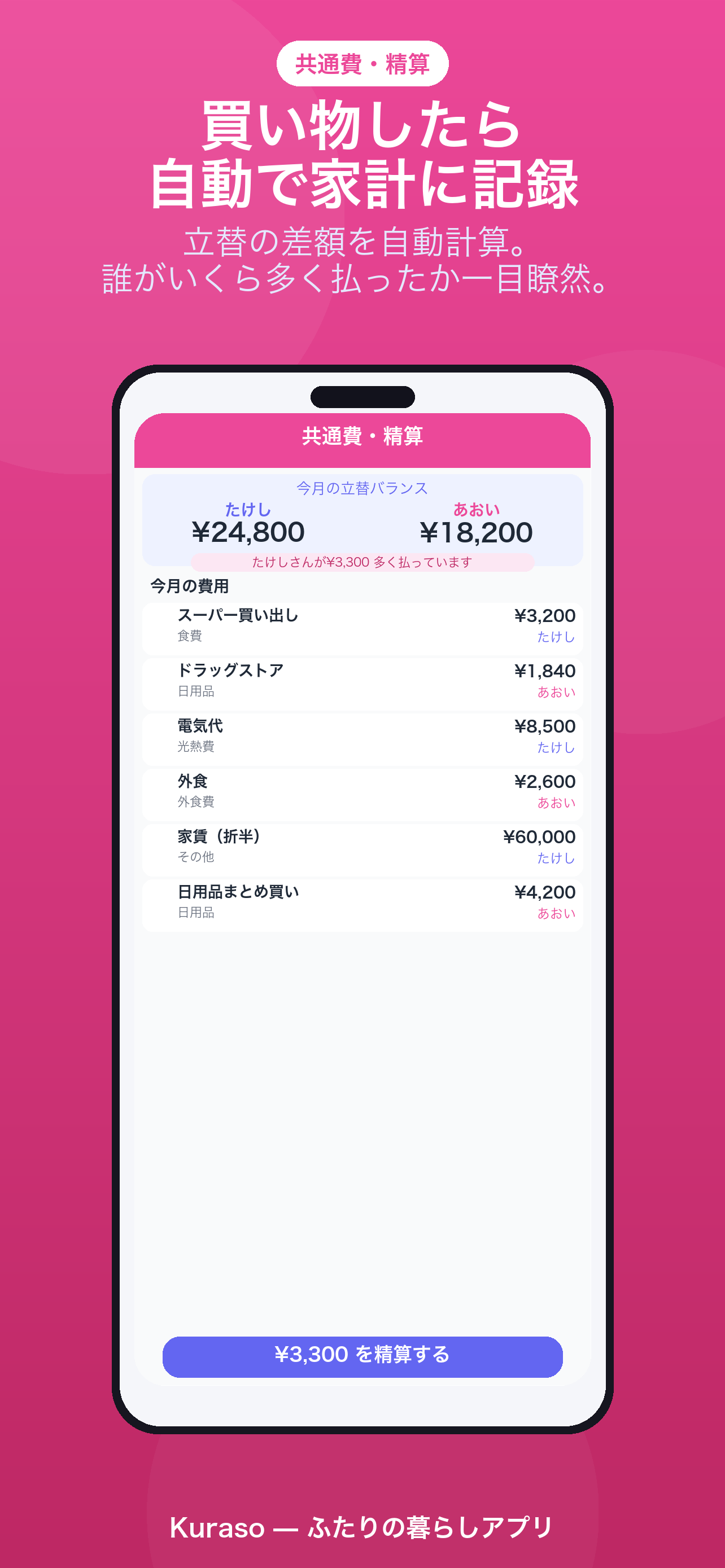 Kuraso