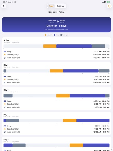 Sunwise – Jet Lag Planner iPad screenshot