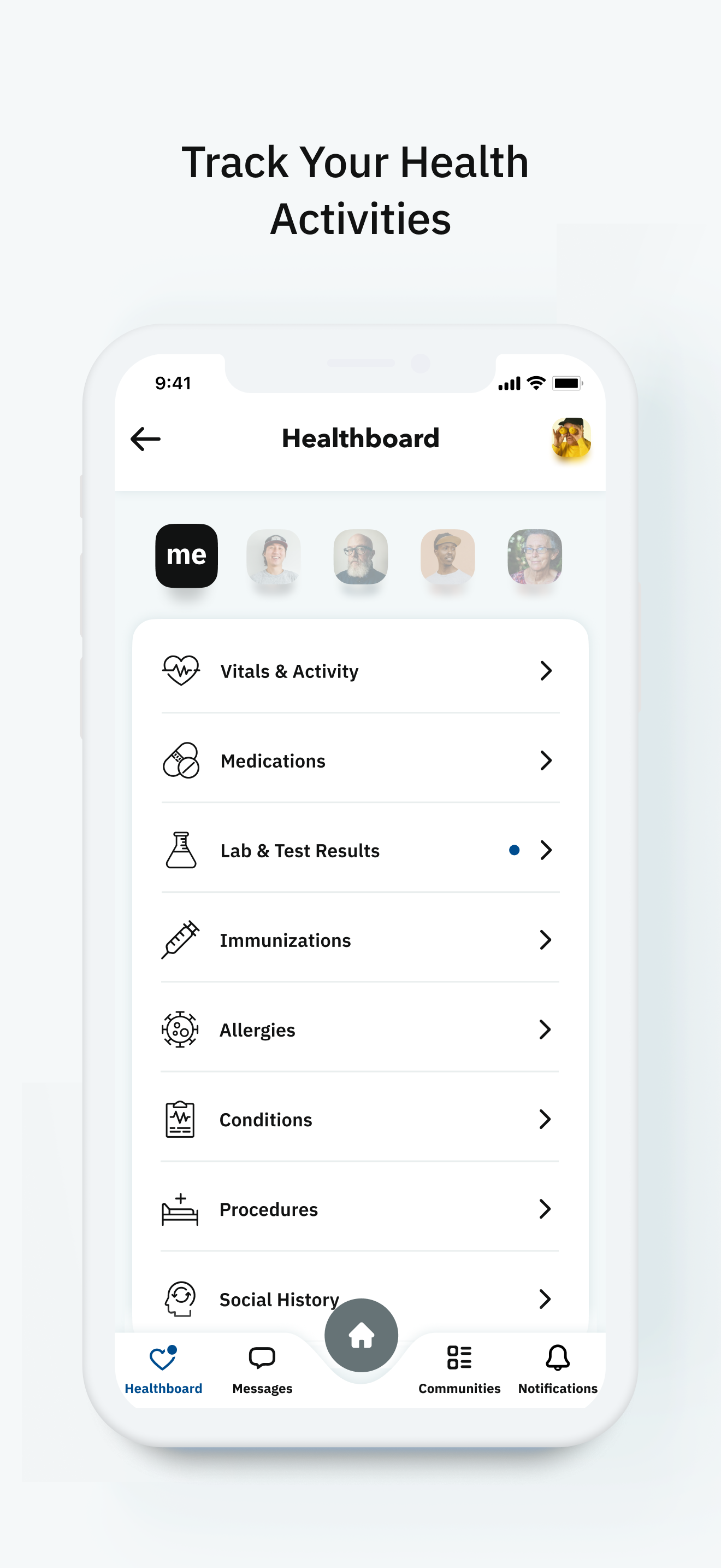 MyMCPHDChart