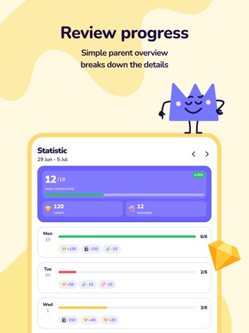 ChoreReward: Family routines iPad screenshot 7