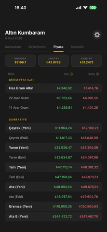 Altin Kumbaram Screenshot 5 of 6