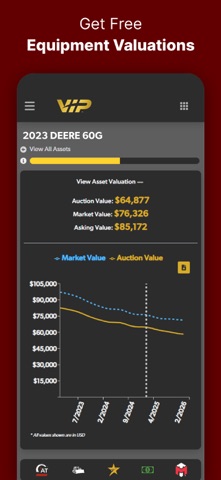 MachineryTrader: Buy Equipment screenshot