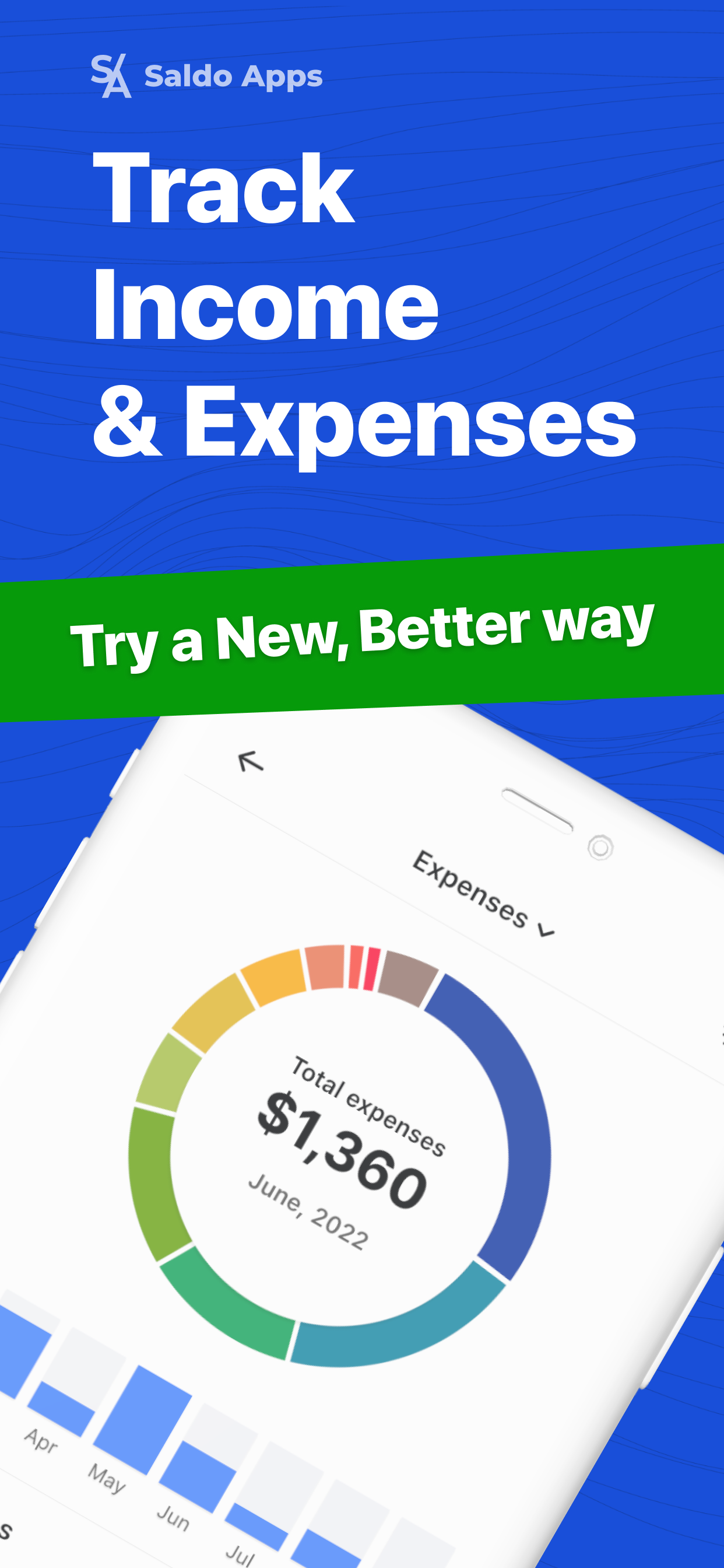 Saldo: облік, витрати і доходи