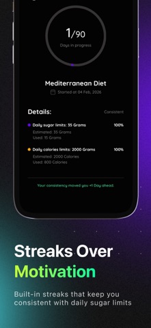 Sugar Addiction Detox-SweetCut screenshot
