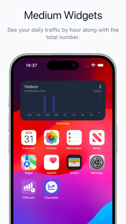 Charsible for Plausible