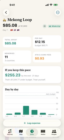 Souvenir: Travel Expenses iPhone screenshot