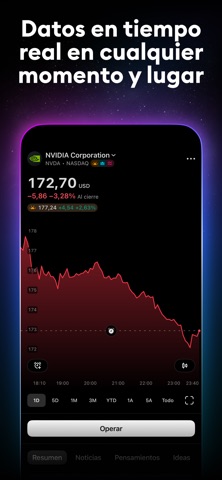 TradingView - Bolsa App Store preview screenshot 3