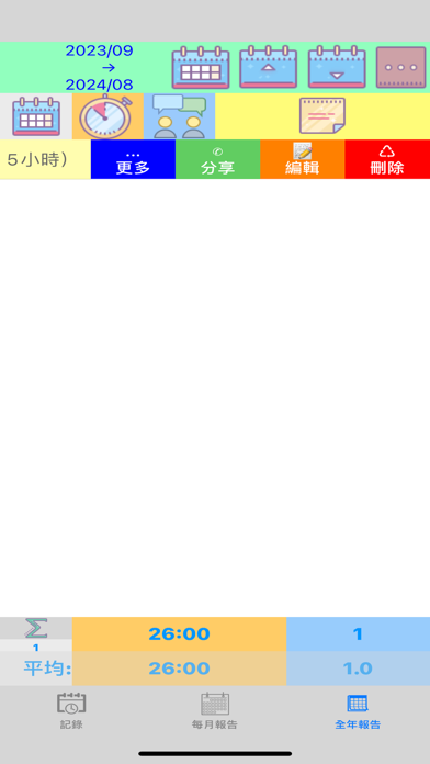 傳道報告 Screenshot