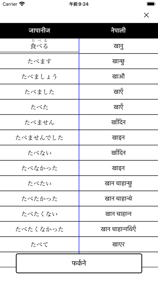 #1. Japanese Dictionary - Easy (iOS) 게시자: SACHINPRASAD DHUNGEL