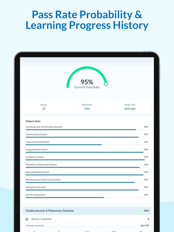 NCLEX PN RN Exam Prep 2026 iPad screenshot 5 - Education app