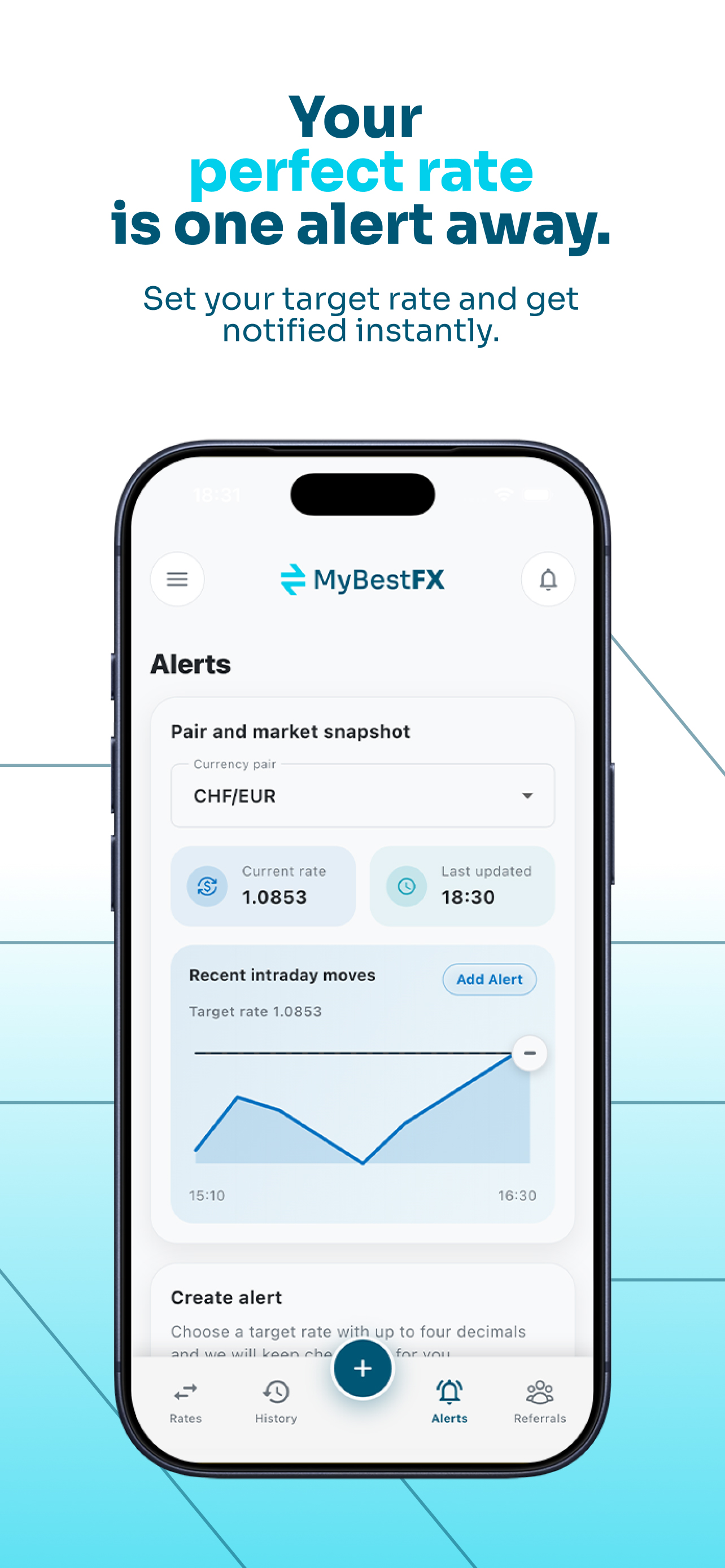 MyBestFX