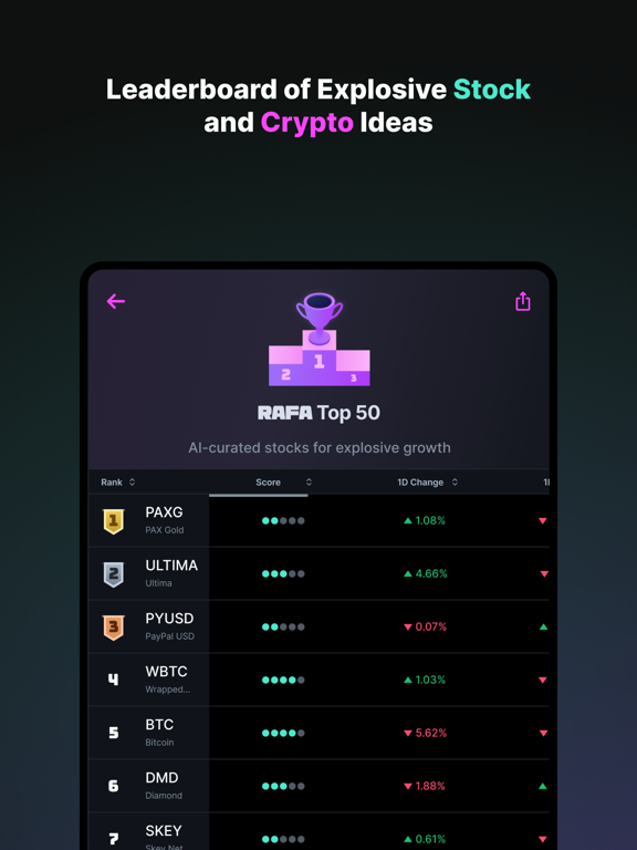 RAFA - AI Investment Agents iPad screenshot 7 - Finance app