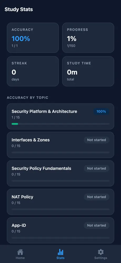 PCNSA Network Security Prep screenshot 5
