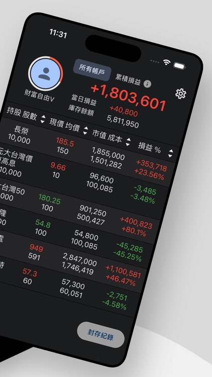 股票記帳本 | 簡單 好用 台股 投資紀錄