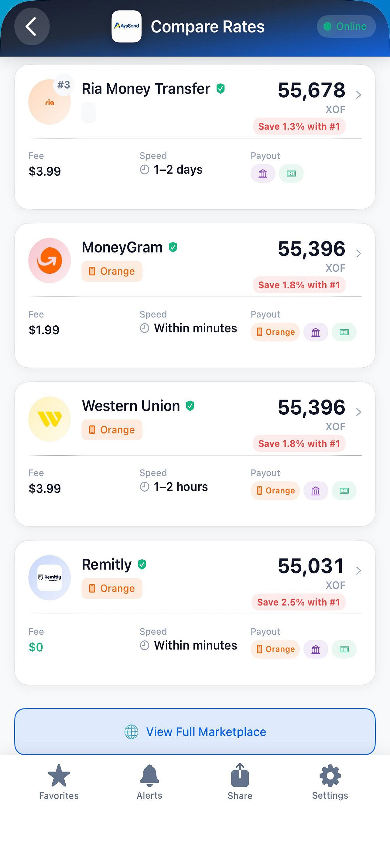 AyaSend - Money Transfer Rates screenshot 6