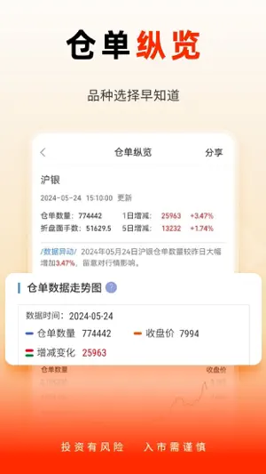 国泰君安掌上期货-期货开户交易实时行情软件 screenshot 4
