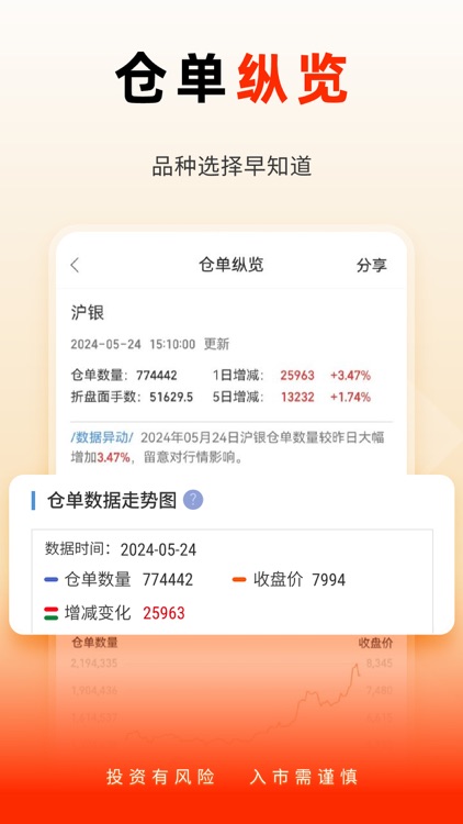 国泰君安掌上期货-期货开户交易实时行情软件 screenshot-3
