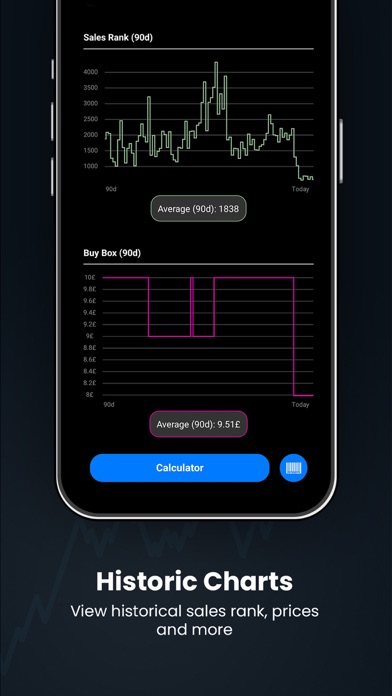 Profit Mate: Amazon Scanner Screenshot