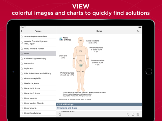 Screenshot #6 pour QMDT: Quick Medical Diagnosis