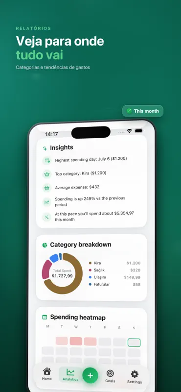 Money Manager: Controle Total screenshot 4 of 9