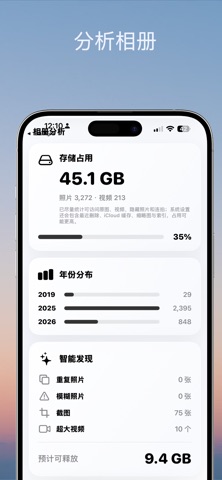Lumo - Smart Photo Organizer iPhone screenshot
