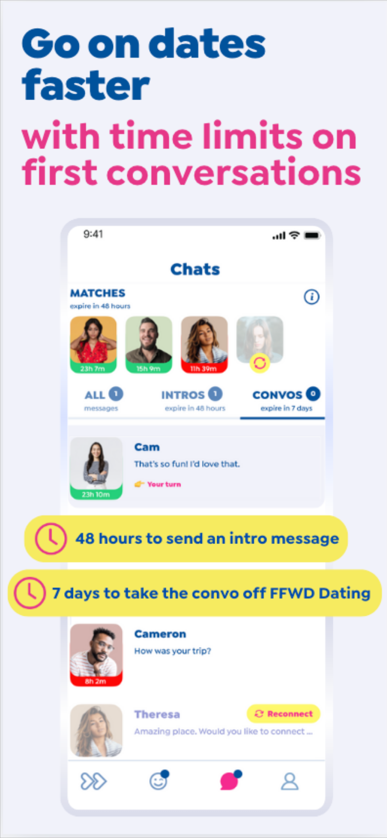 Fast-Forward Dating App (FFWD)