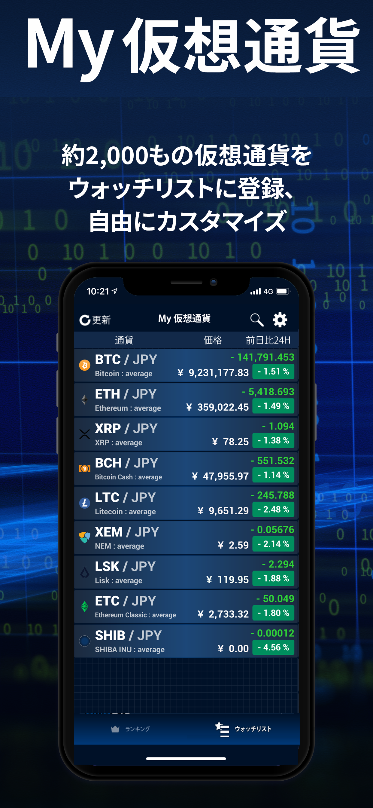 My 仮想通貨