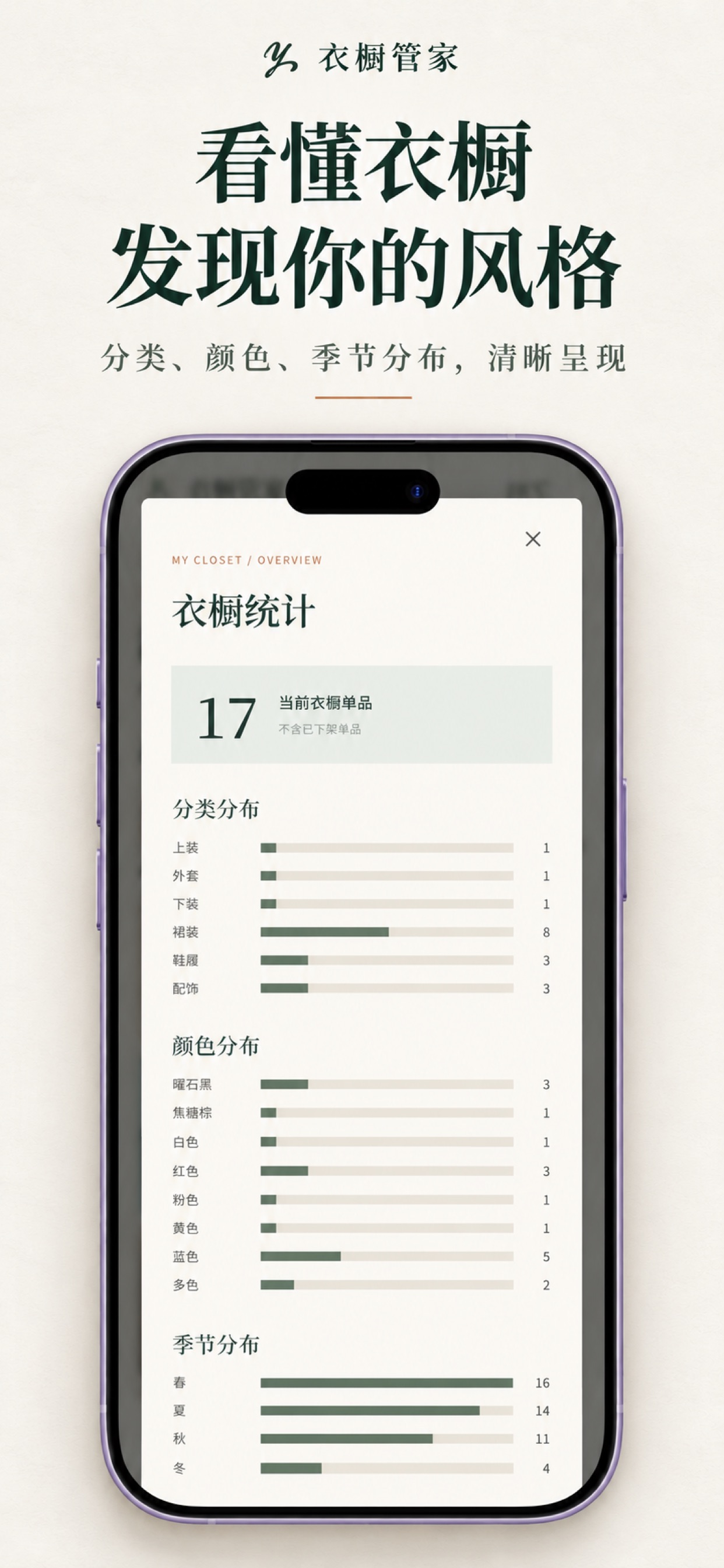 Screenshot 7 of 衣橱管家 - AI穿搭助手