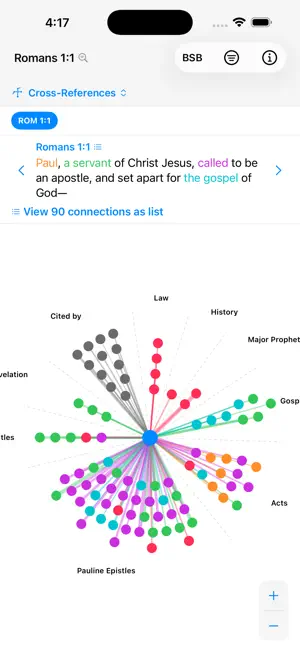 BibleGraph screenshot 1