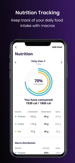 Ethos Nutrition Coaching screenshot 3