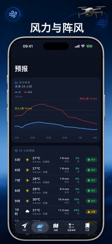 Drone Forecast screenshot