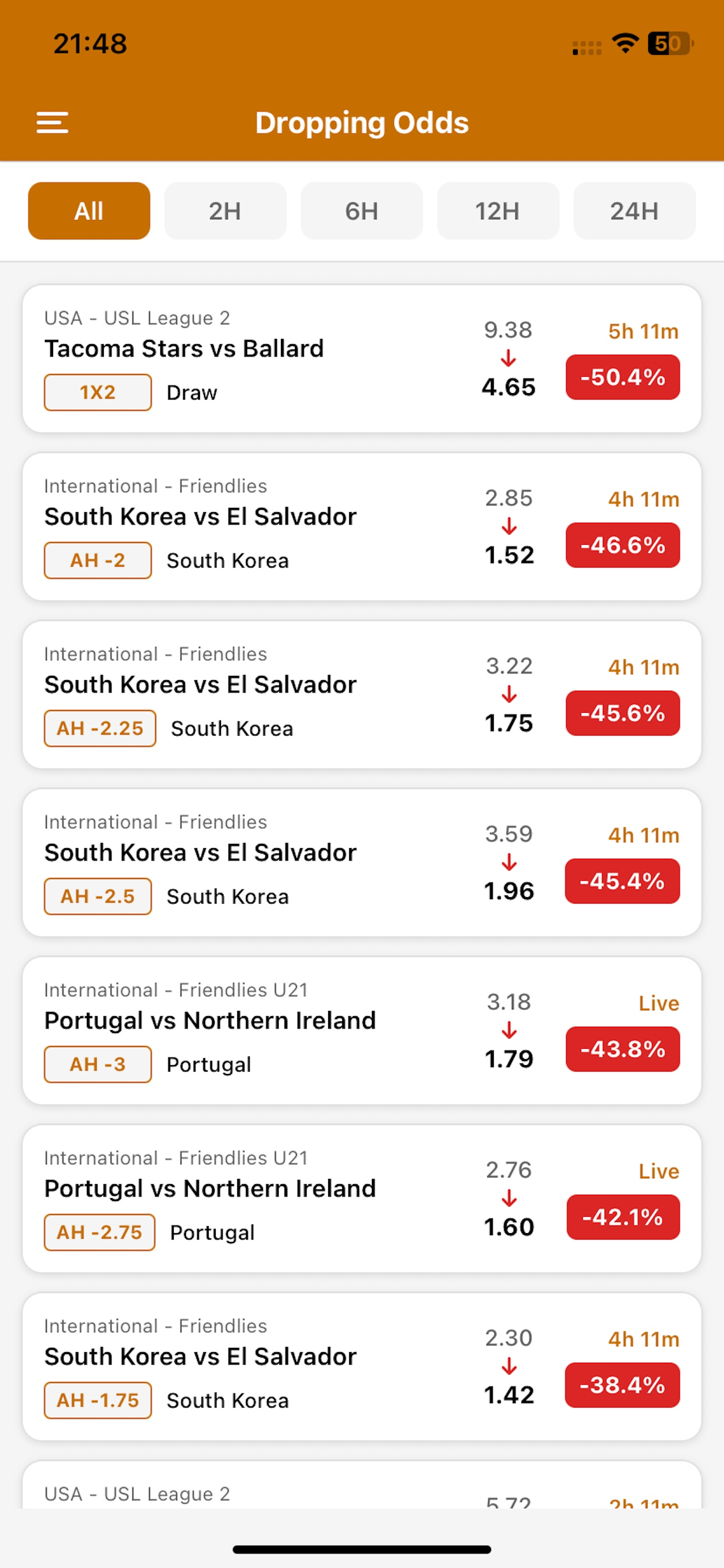 Odds Tracker: Football Lines screenshot 4
